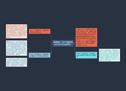 老师指导：2021年国考申论大作文开头如何写？