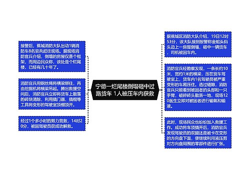 宁德一烂尾楼倒塌砸中过路货车 1人被压车内获救