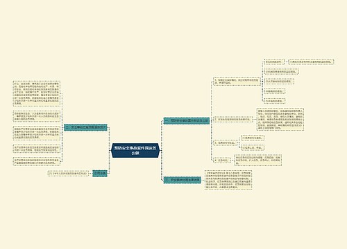 预防安全事故案件我该怎么做