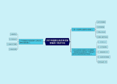 2021年国家公务员考试备考每日一练(0104)