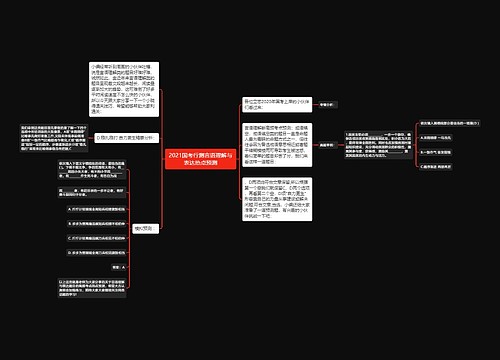 2021国考行测言语理解与表达热点预测