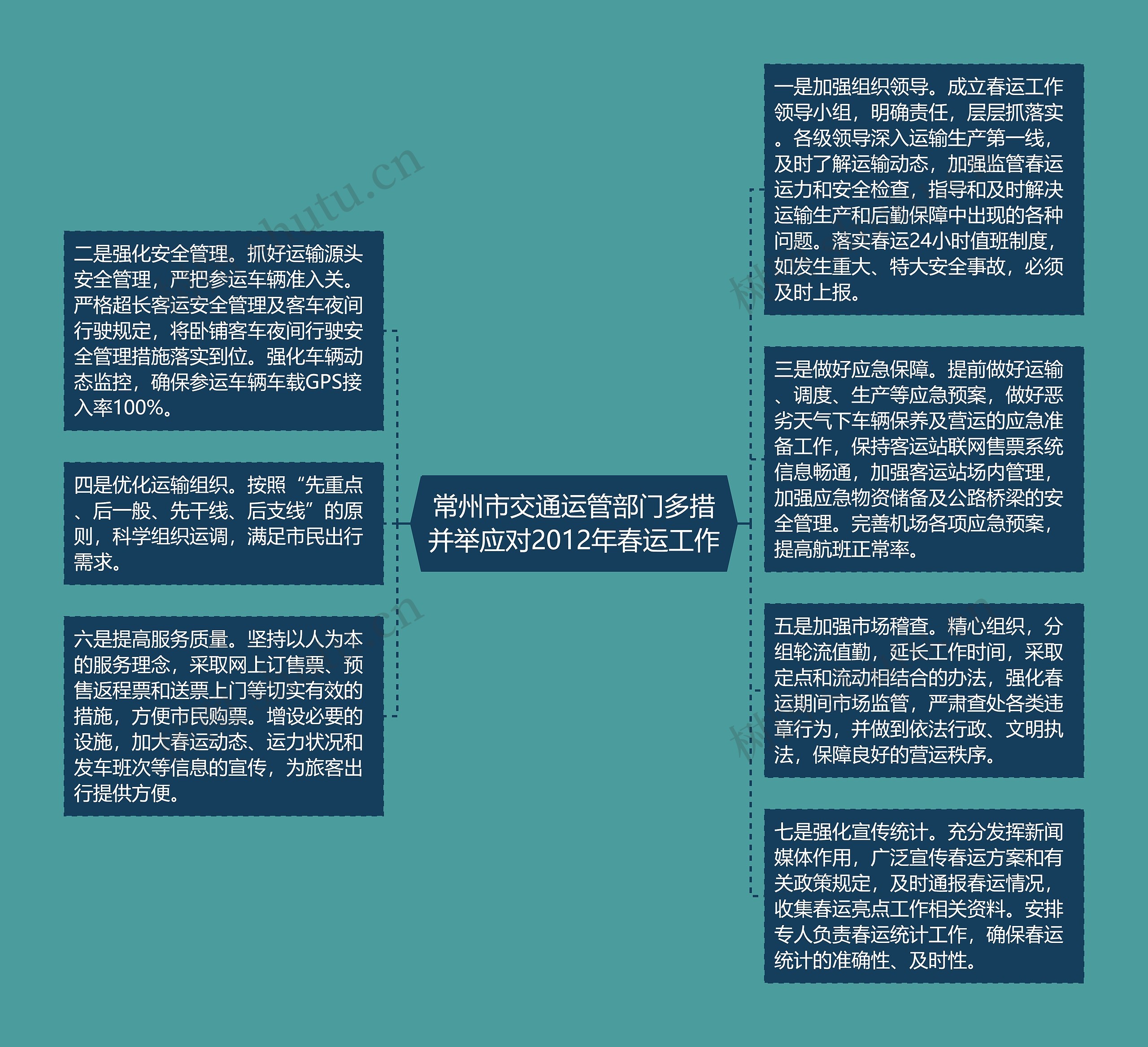 常州市交通运管部门多措并举应对2012年春运工作