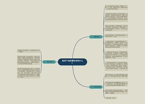 食品产品质量标准是什么？