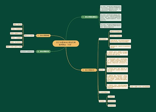 2021年国考申论提出对策题用哪些“大招”