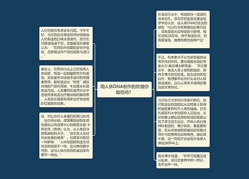 用人体DNA制作的软糖你敢吃吗？