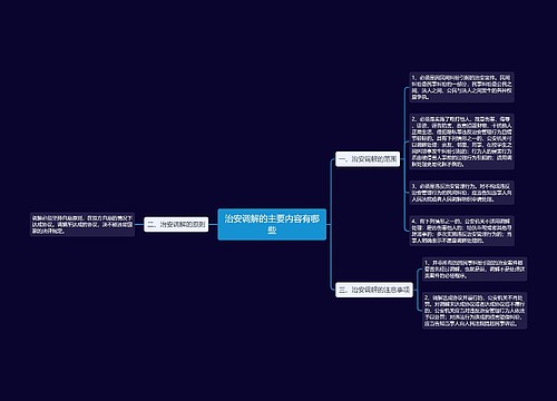 治安调解的主要内容有哪些