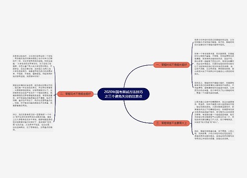 2020年国考面试方法技巧之三个避免失分的注意点