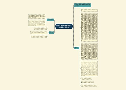中华人民共和国食品安全法释义：第69条