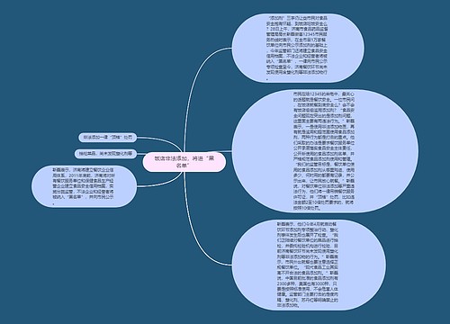 饭店非法添加，将进“黑名单”