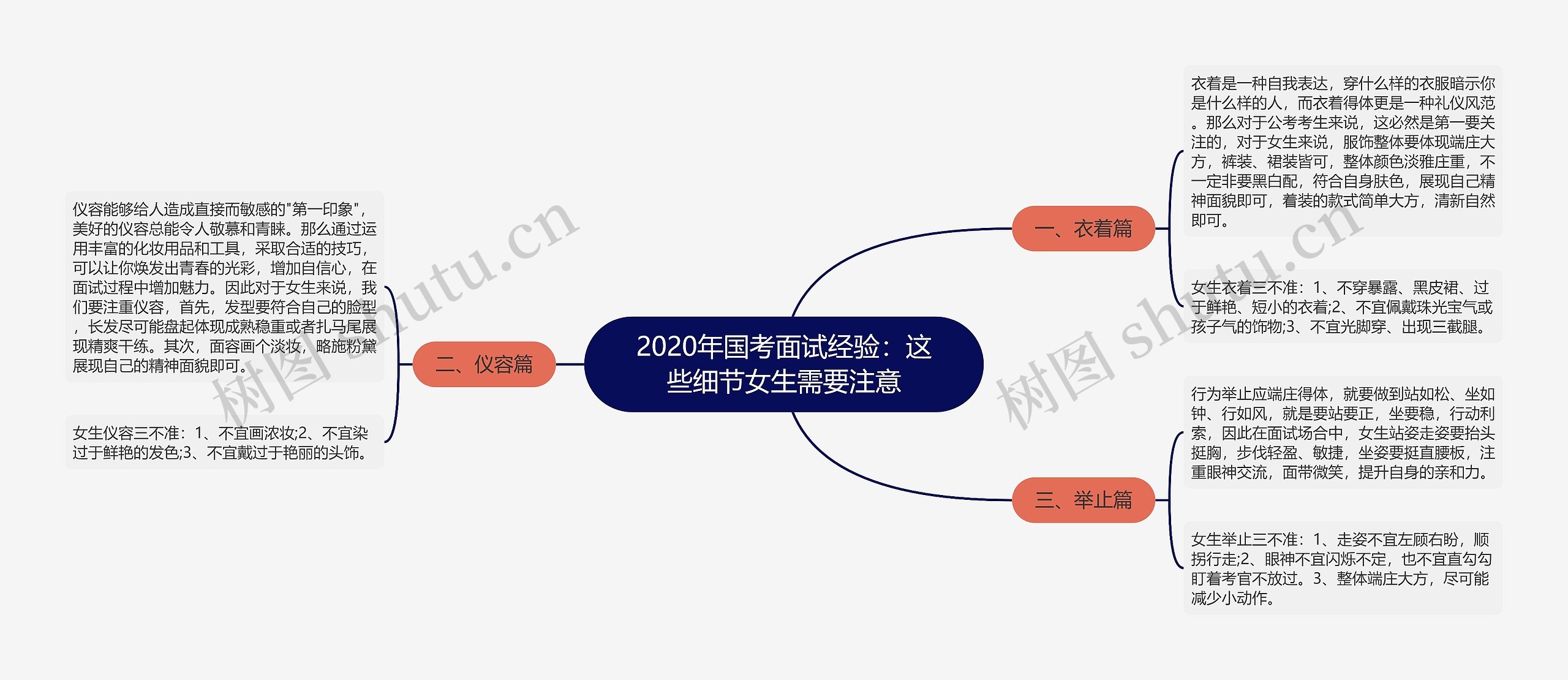 2020年国考面试经验：这些细节女生需要注意