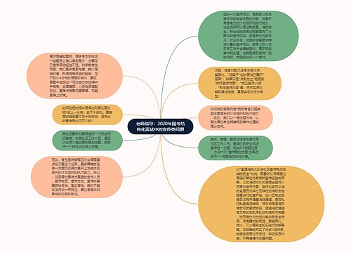 老师指导：2020年国考结构化面试中的宣传类问题