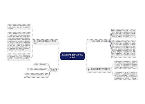 违反治安管理的行为有追诉期吗