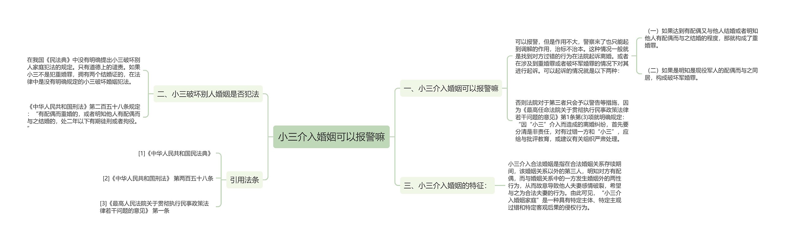 小三介入婚姻可以报警嘛