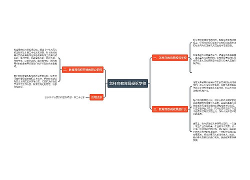 怎样向教育局投诉学校