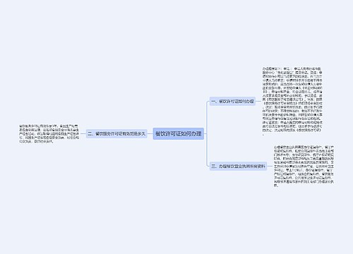 餐饮许可证如何办理