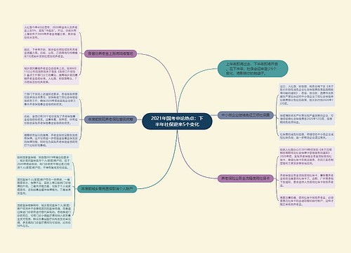 2021年国考申论热点：下半年社保迎来5个变化