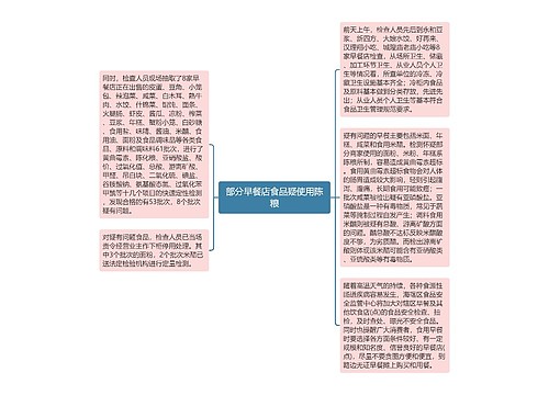 部分早餐店食品疑使用陈粮