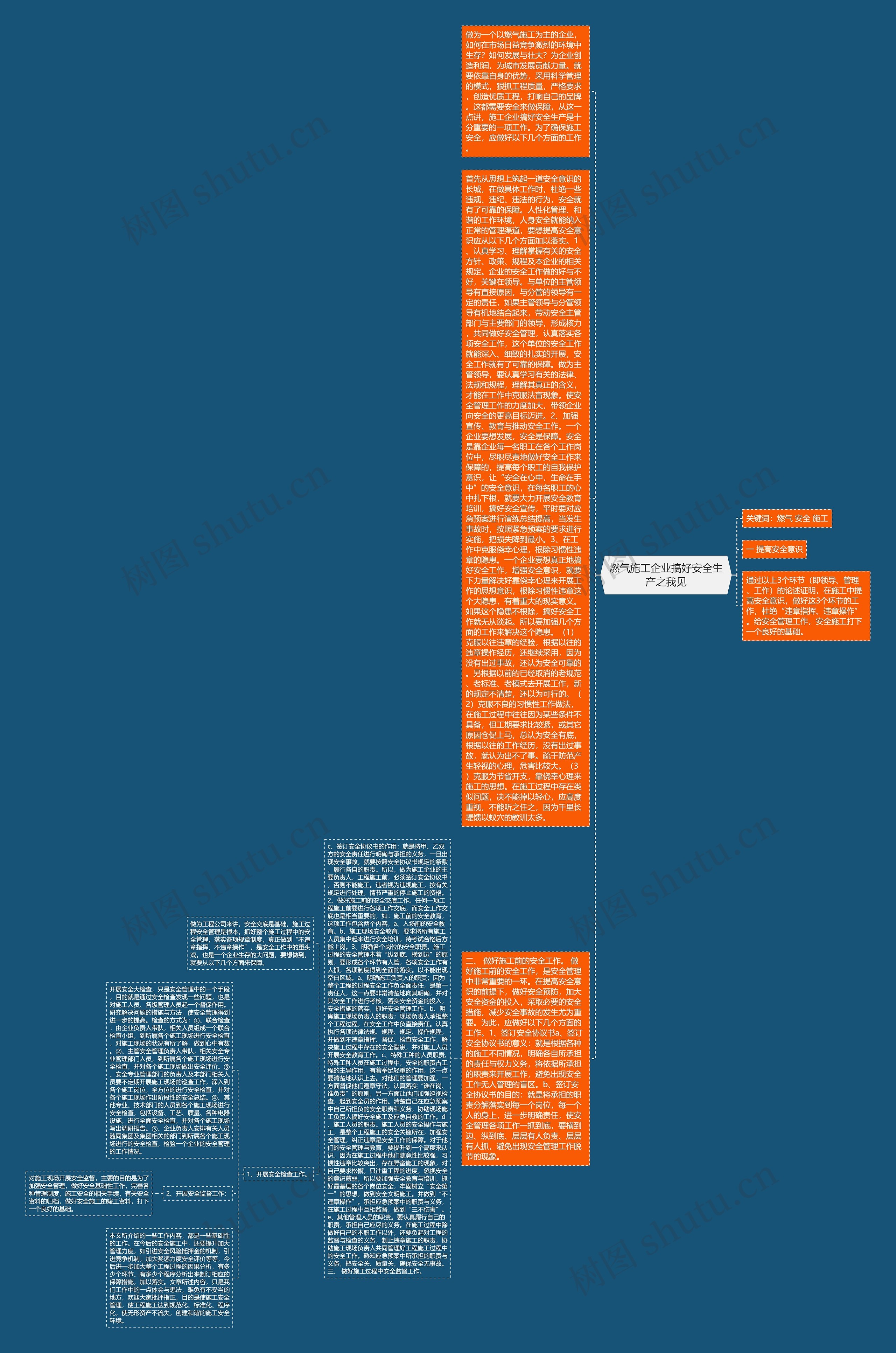 燃气施工企业搞好安全生产之我见思维导图