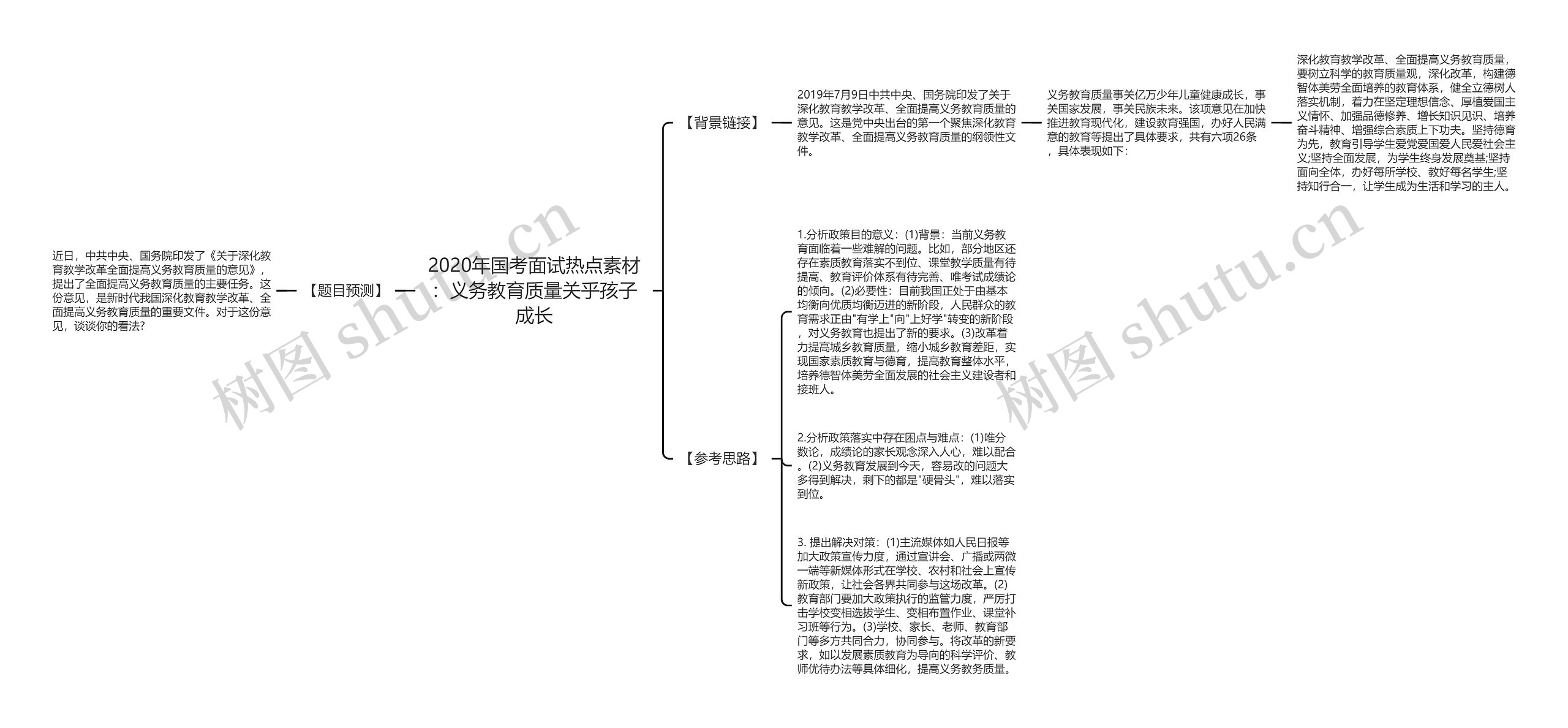 2020年国考面试热点素材：义务教育质量关乎孩子成长