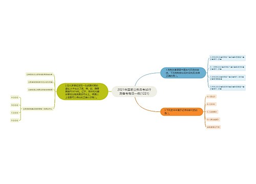 2021年国家公务员考试行测备考每日一练(1221)