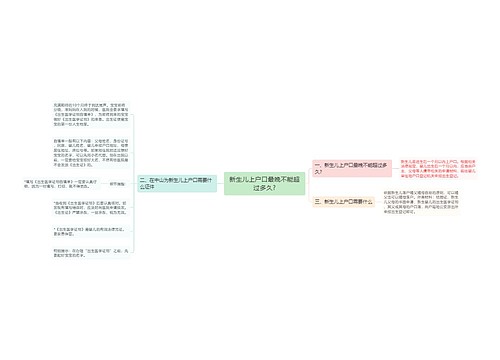 新生儿上户口最晚不能超过多久?