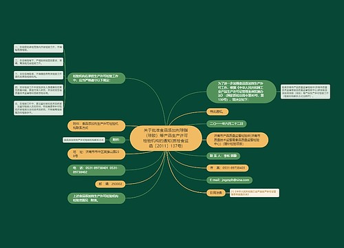 关于批准食品添加剂琼脂(琼胶)等产品生产许可检验机构的通知(质检食监函〔2011〕137号) 关于批准食品添加剂琼脂(琼胶)等产品生产许可检验机构的通知(质检食监函〔2011〕137号)