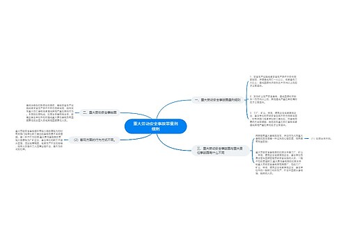 重大劳动安全事故罪量刑细则