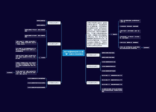 2021年国考申论作文文章“耀”出彩之分论点优化