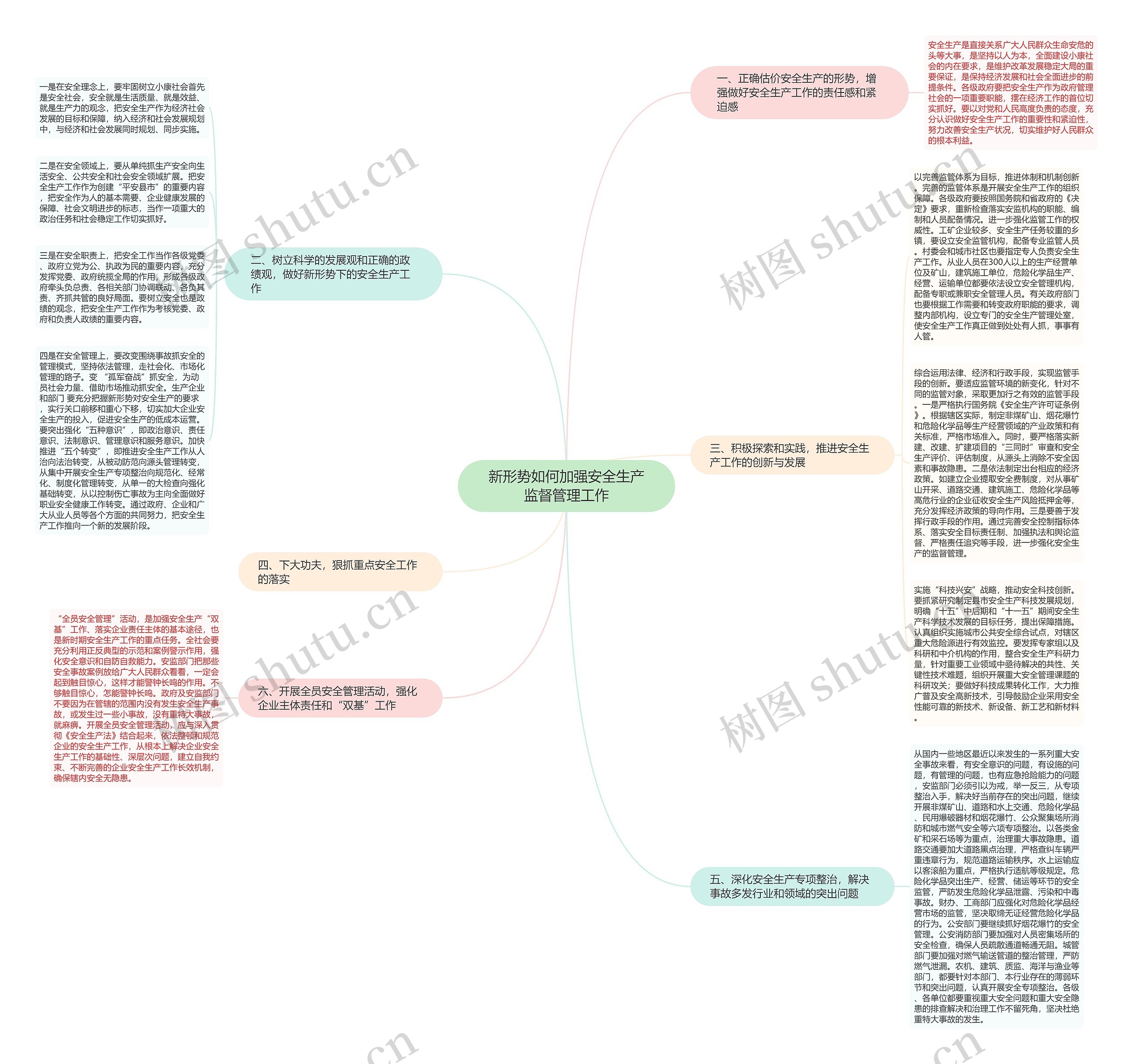 新形势如何加强安全生产监督管理工作 新形势如何加强安全生产监督管理工作