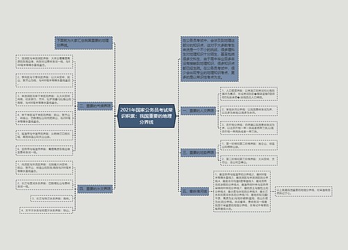 2021年国家公务员考试常识积累：我国重要的地理分界线