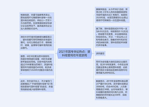 2021年国考申论热点：塑料吸管将在年底禁用