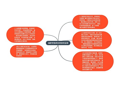 温家宝强调自觉接受监督