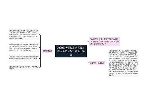 2020国考面试名言积累：以天下之目视，则无不见也