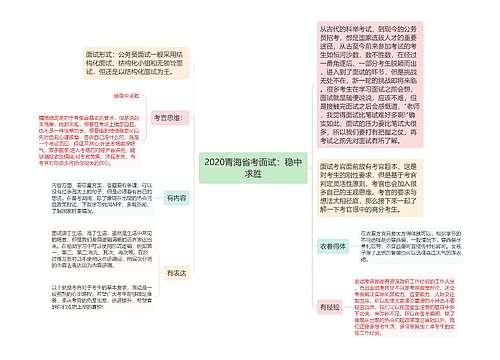 2020青海省考面试：稳中求胜