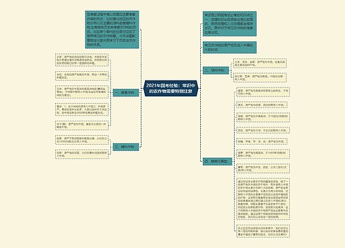 2021年国考经验：常识中的农作物需要特别注意