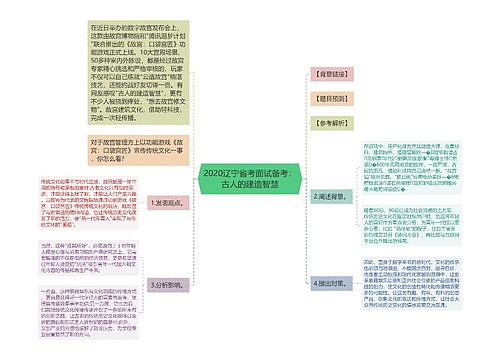 2020辽宁省考面试备考：古人的建造智慧