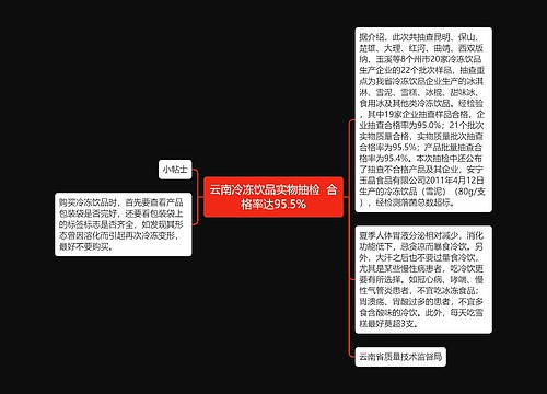 云南冷冻饮品实物抽检  合格率达95.5%