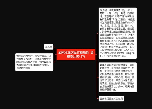 云南冷冻饮品实物抽检  合格率达95.5%