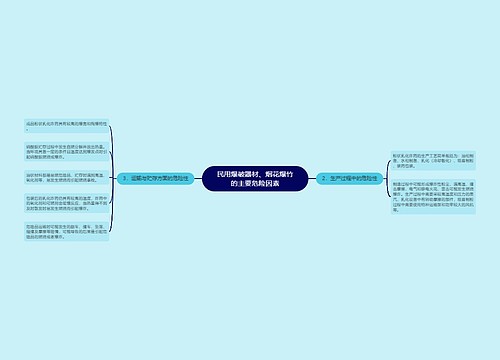 民用爆破器材、烟花爆竹的主要危险因素