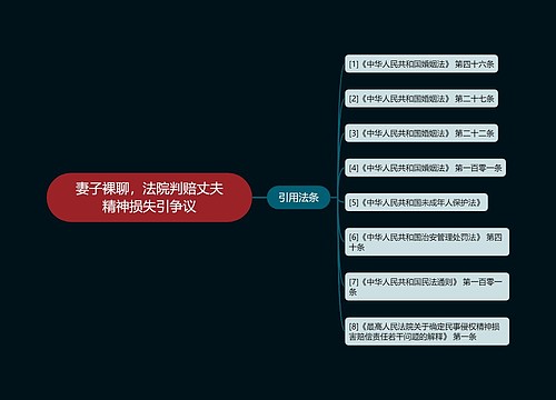 妻子裸聊，法院判赔丈夫精神损失引争议