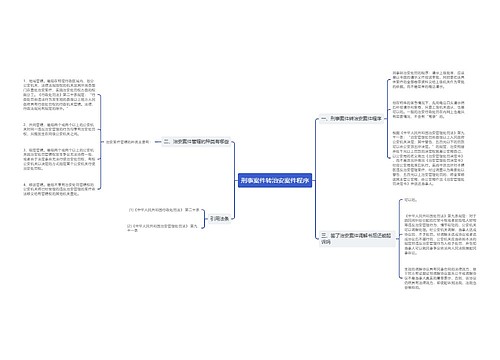 刑事案件转治安案件程序