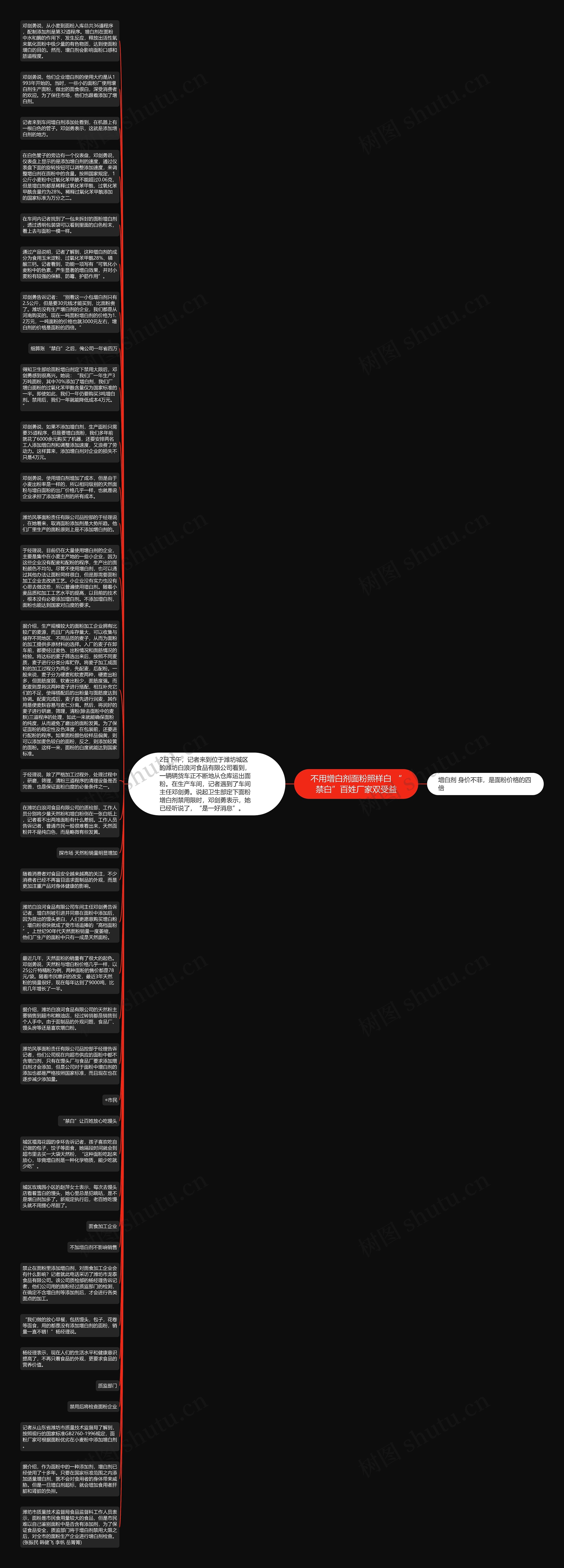 不用增白剂面粉照样白 “禁白”百姓厂家双受益思维导图