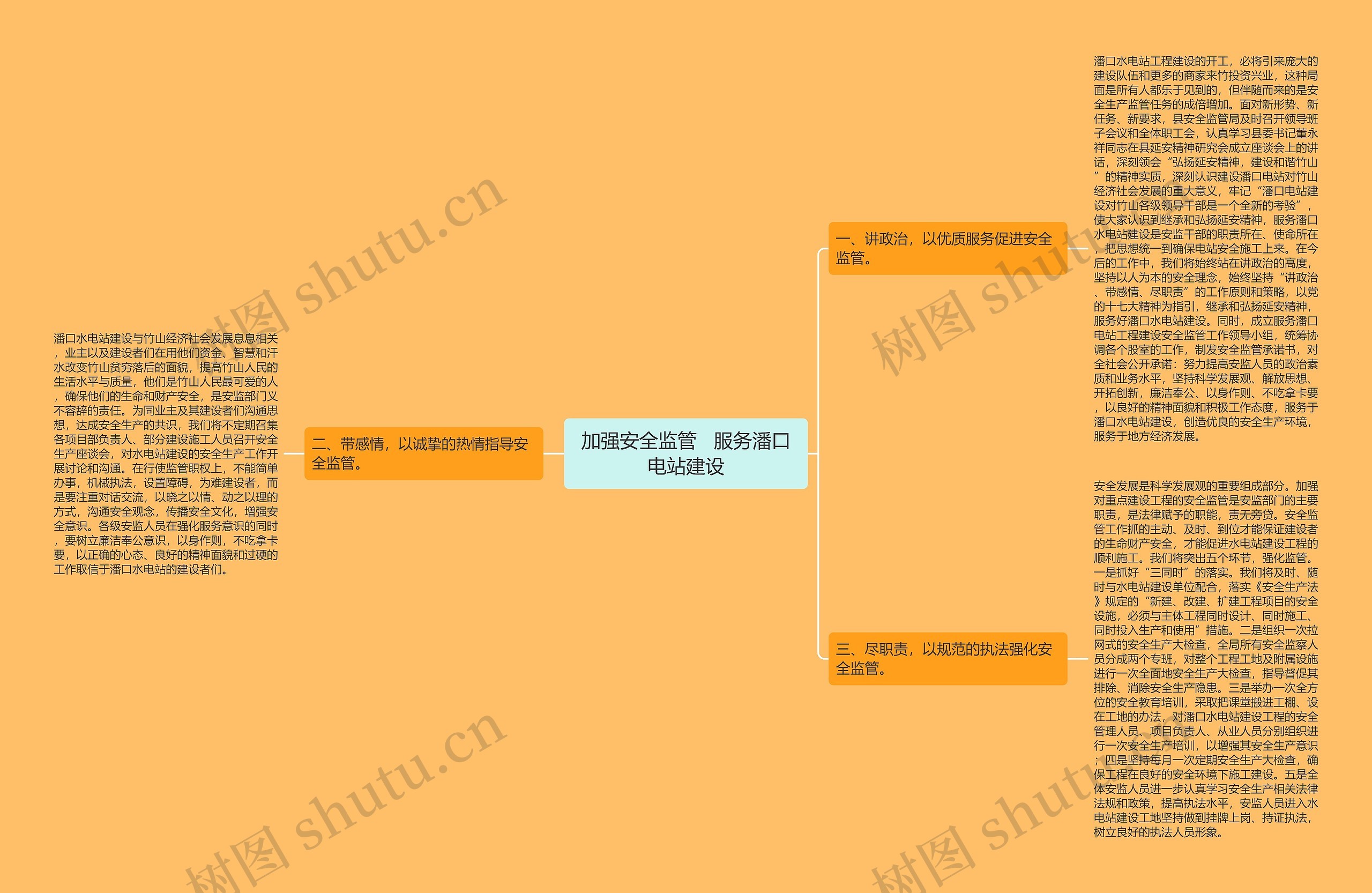 加强安全监管   服务潘口电站建设思维导图