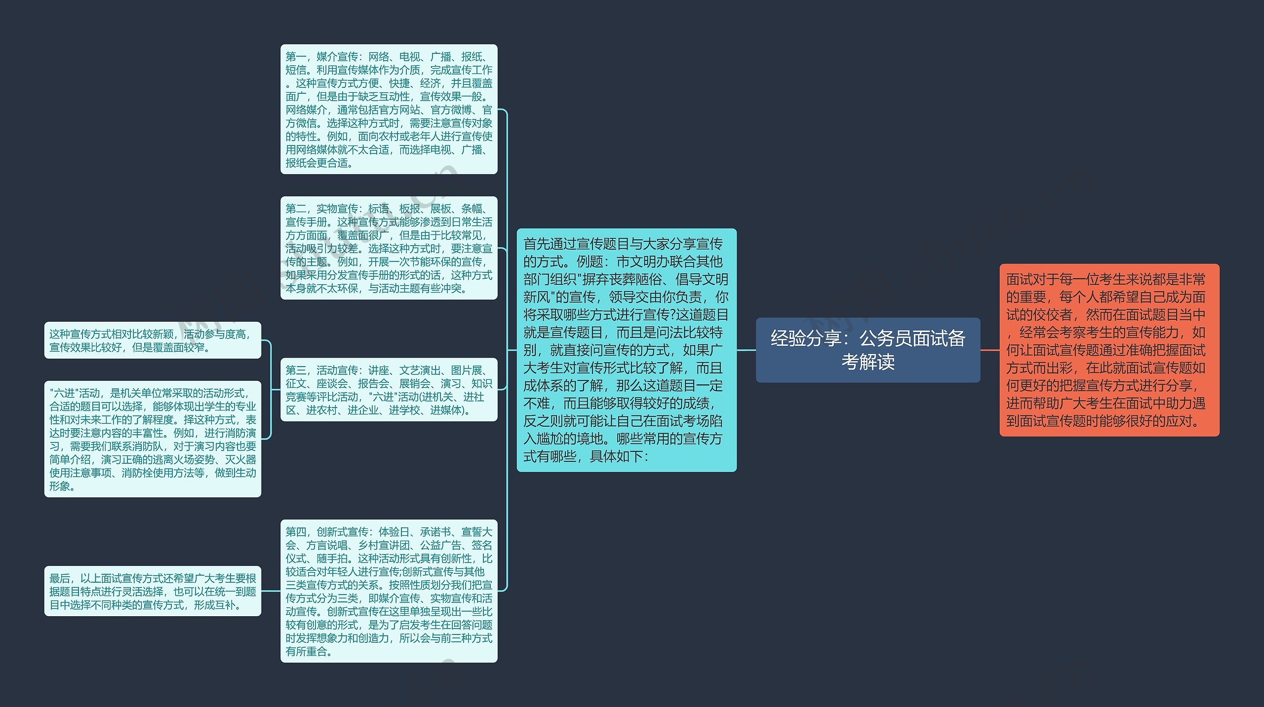 经验分享：公务员面试备考解读