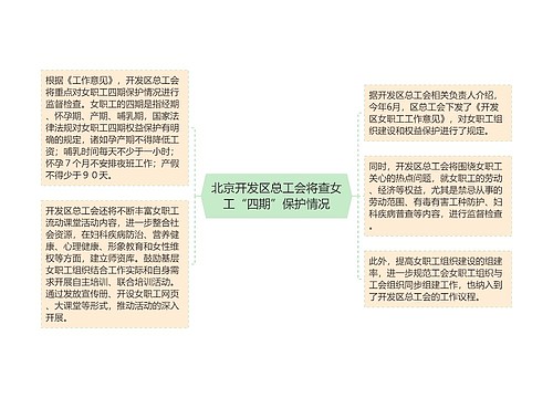 北京开发区总工会将查女工“四期”保护情况