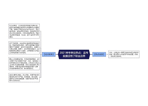 2021神考申论热点：监考直播没有了职业边界