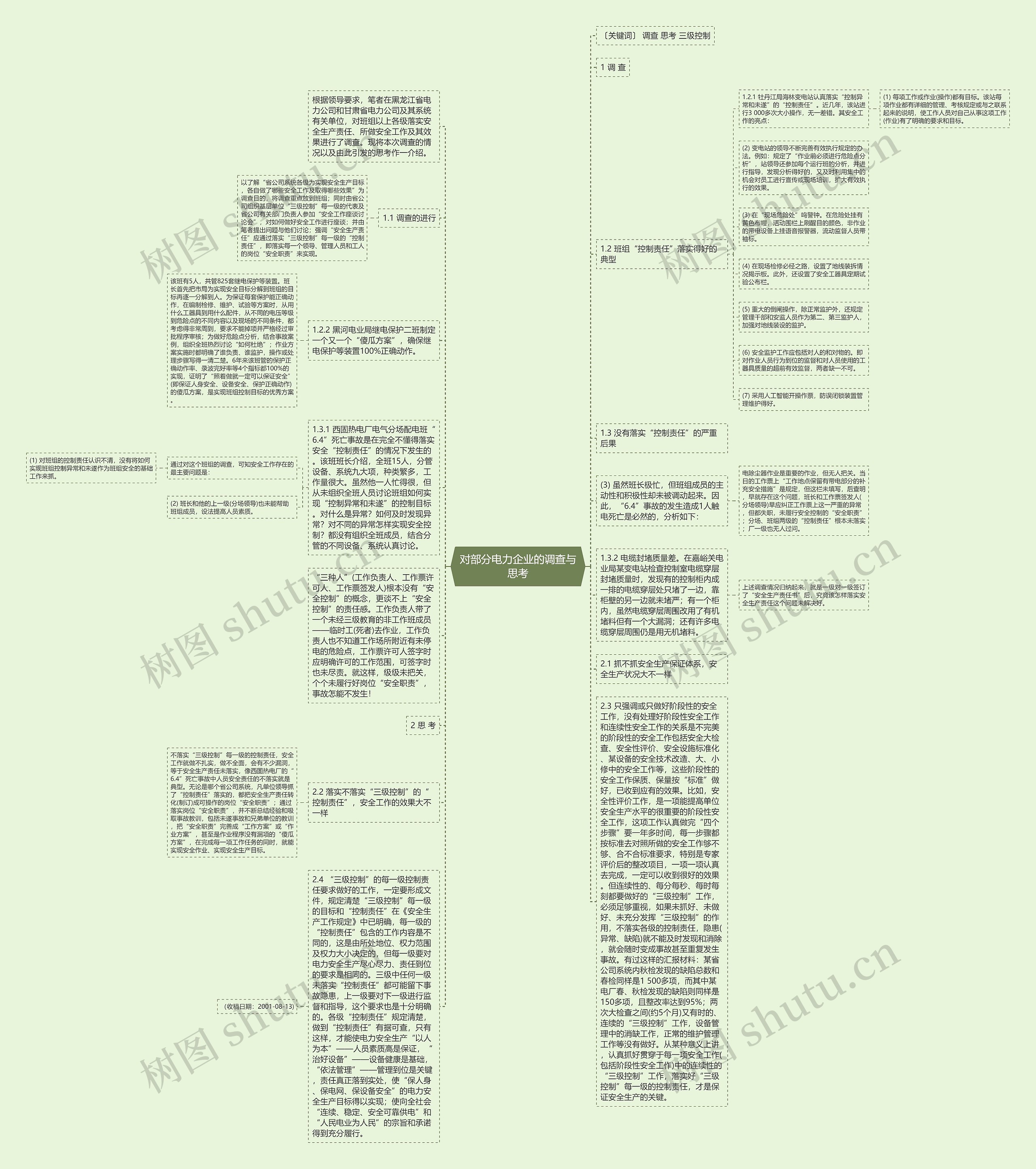 对部分电力企业的调查与思考思维导图