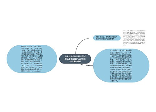 国家安全监管总局关于近期金属非金属矿山安全生产情况的通报