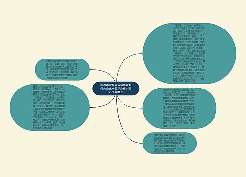丽水市安监局六项措施力促安全生产三项指标实现八个零增长 丽水市安监局六项措施力促安全生产三项指标实现八个零增长