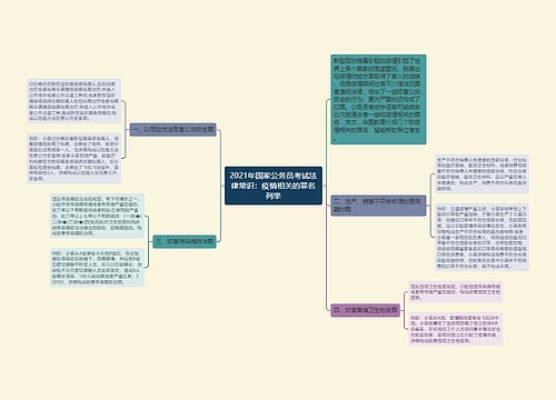 2021年国家公务员考试法律常识：疫情相关的罪名列举